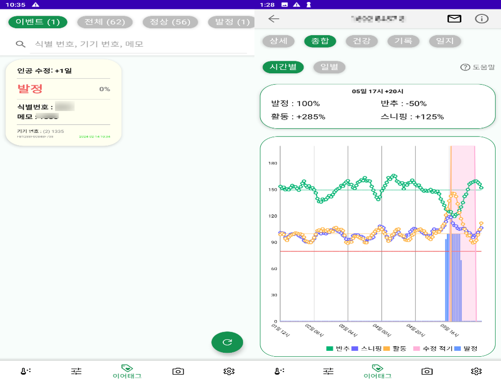 앱/대시보드 화면